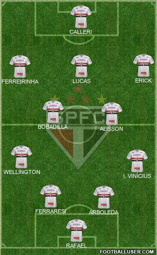 São Paulo FC 4-2-3-1 football formation