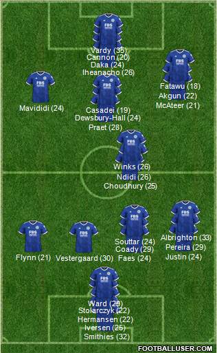 Leicester City 3-5-2 football formation