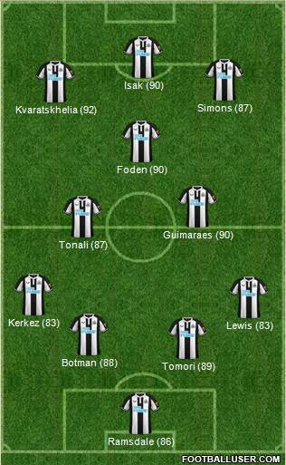 Newcastle United football formation