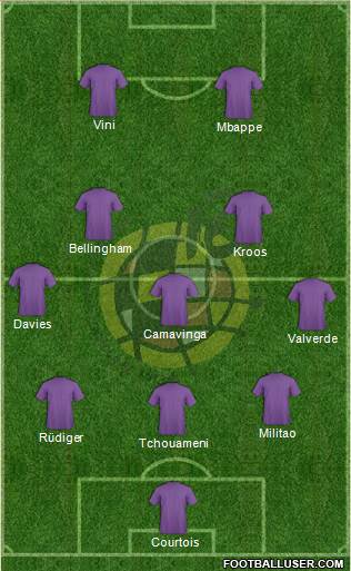Spain Formation 2024