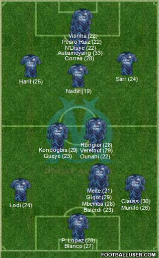 Olympique de Marseille 3-5-1-1 football formation