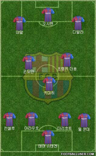 F.C. Barcelona Formation 2024