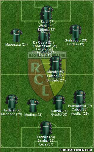 Racing Club de Lens 3-4-3 football formation