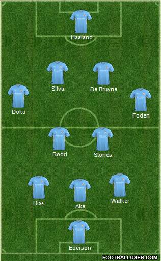 Manchester City 4-1-3-2 football formation