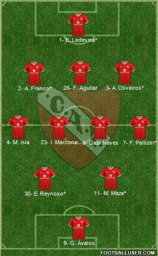 Independiente Formation 2024