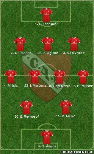 Independiente football formation