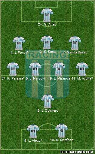 Racing Club 3-4-1-2 football formation