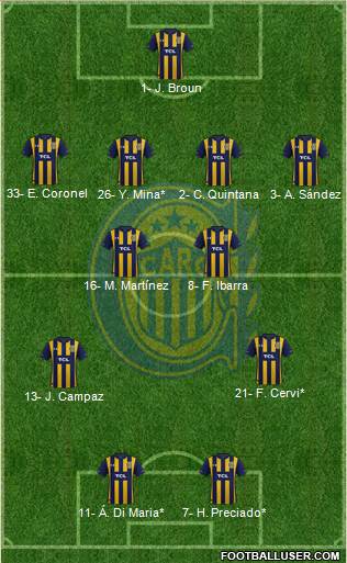 Rosario Central 4-4-2 football formation