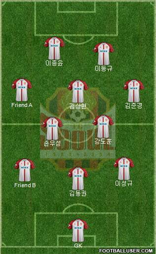 FC Seoul 3-5-2 football formation