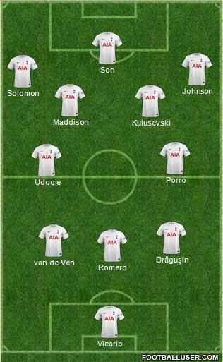 Tottenham Hotspur 5-4-1 football formation