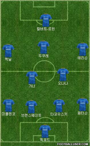 Everton Formation 2024