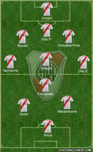 River Plate football formation