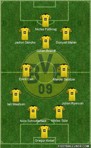 Borussia Dortmund Formation 2024