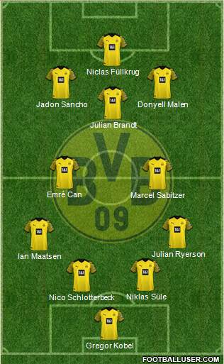 Borussia Dortmund 4-2-4 football formation