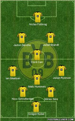 Borussia Dortmund Formation 2024