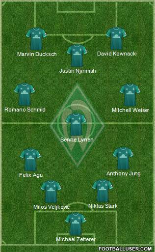Werder Bremen football formation