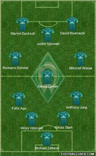 Werder Bremen 4-3-3 football formation