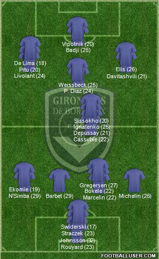 FC Girondins de Bordeaux football formation