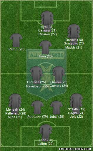 A.J. Auxerre football formation