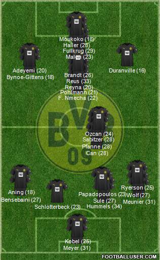 Borussia Dortmund 4-1-4-1 football formation