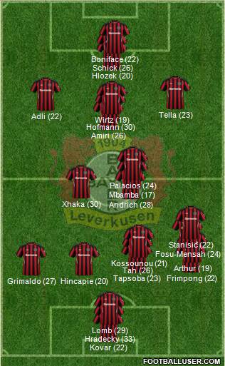 Bayer 04 Leverkusen Formation 2024