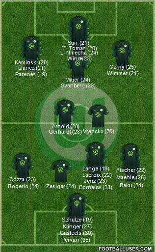 VfL Wolfsburg 4-1-4-1 football formation