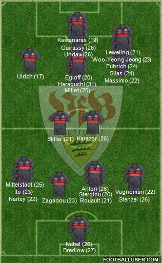 VfB Stuttgart football formation