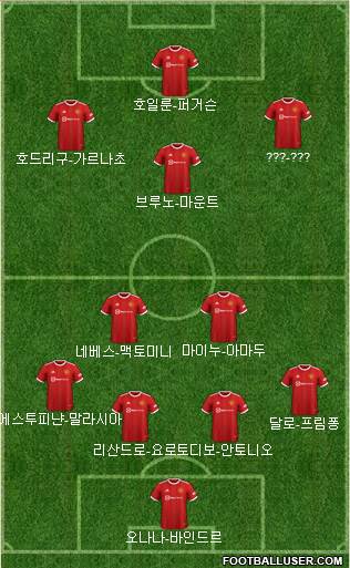 Manchester United 4-2-3-1 football formation