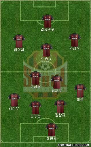 FC Seoul football formation