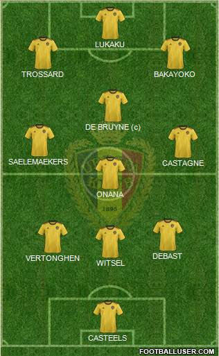 Belgium 3-4-3 football formation