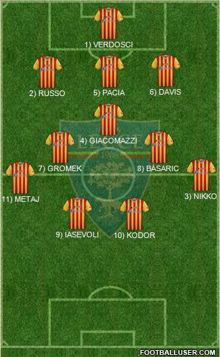 Lecce Formation 2024