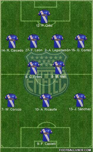 CS Emelec Formation 2024