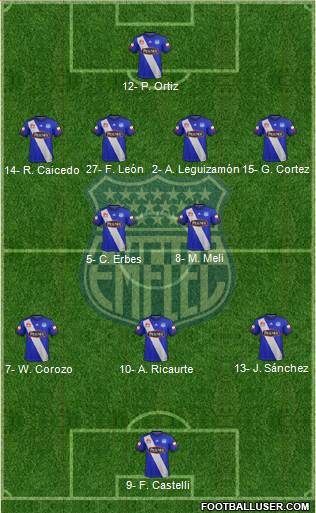 CS Emelec 4-2-3-1 football formation