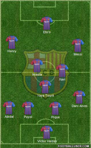 F.C. Barcelona Formation 2024