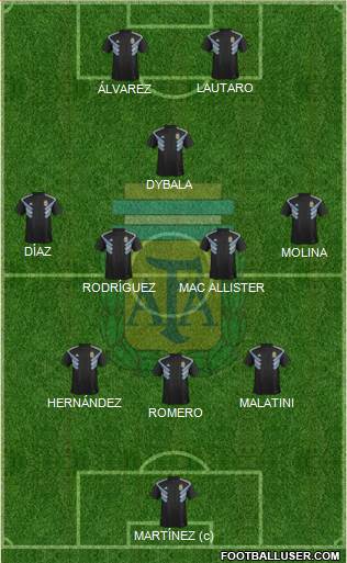 Argentina 3-4-1-2 football formation