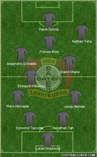 Bayer 04 Leverkusen Formation 2024