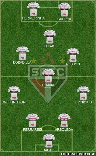 São Paulo FC football formation