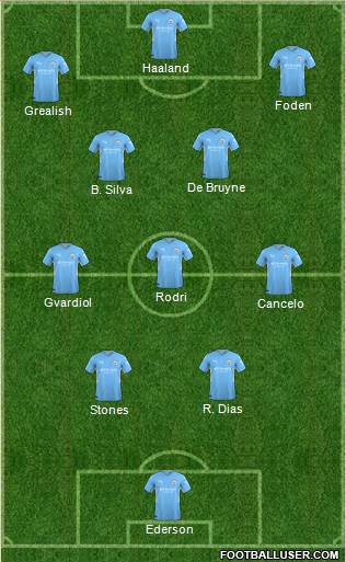 Manchester City 4-3-3 football formation