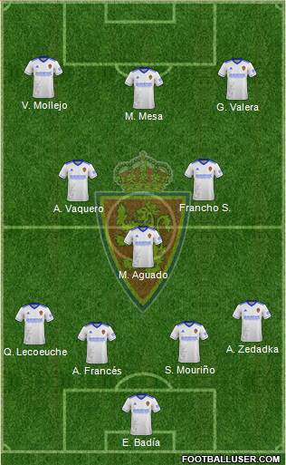 R. Zaragoza S.A.D. 4-3-3 football formation