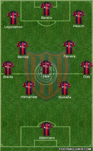 San Lorenzo de Almagro Formation 2024
