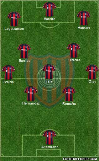 San Lorenzo de Almagro football formation