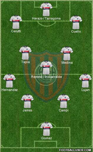San Lorenzo de Almagro Formation 2024