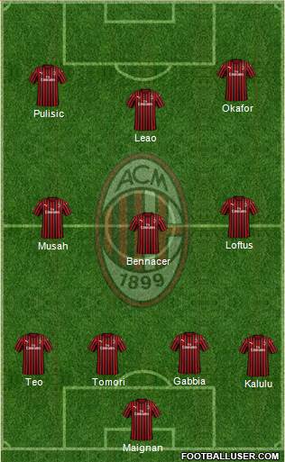 A.C. Milan football formation