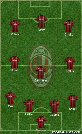 A.C. Milan football formation