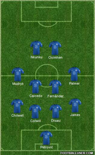 Chelsea football formation