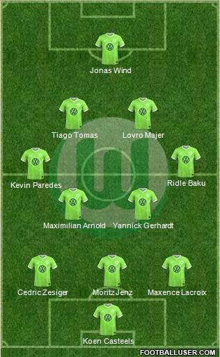 VfL Wolfsburg football formation