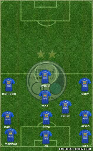 Esteghlal Tehran Formation 2024