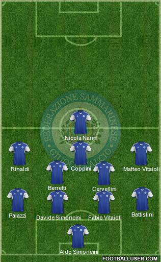 San Marino football formation