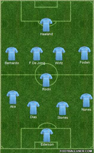 Manchester City 4-1-4-1 football formation