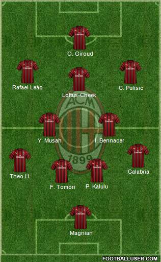 A.C. Milan football formation